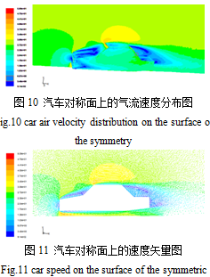 ansys help viewer